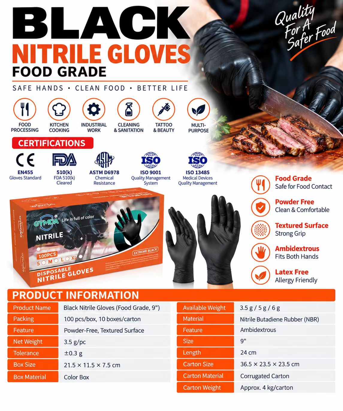 Black nitrile glove product, packing and application reference supplied by Junda Gloves.