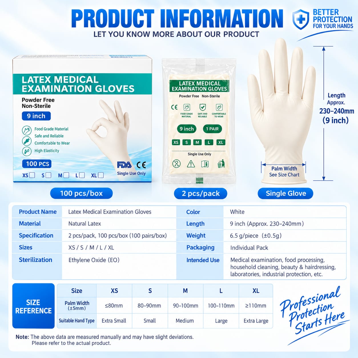 Latex examination glove size and packaging reference supplied by Junda Gloves.