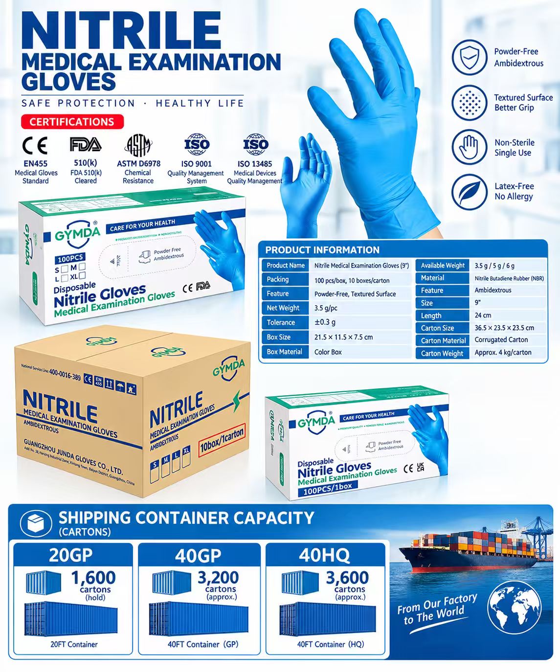 Nitrile examination glove carton and indicative container-loading reference supplied by Junda Gloves.